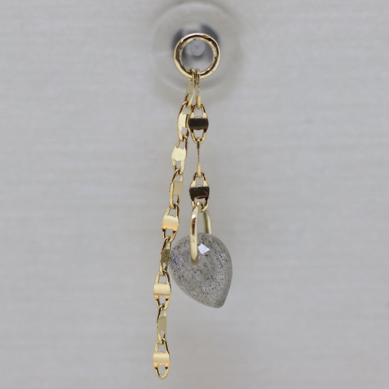 Smart charm